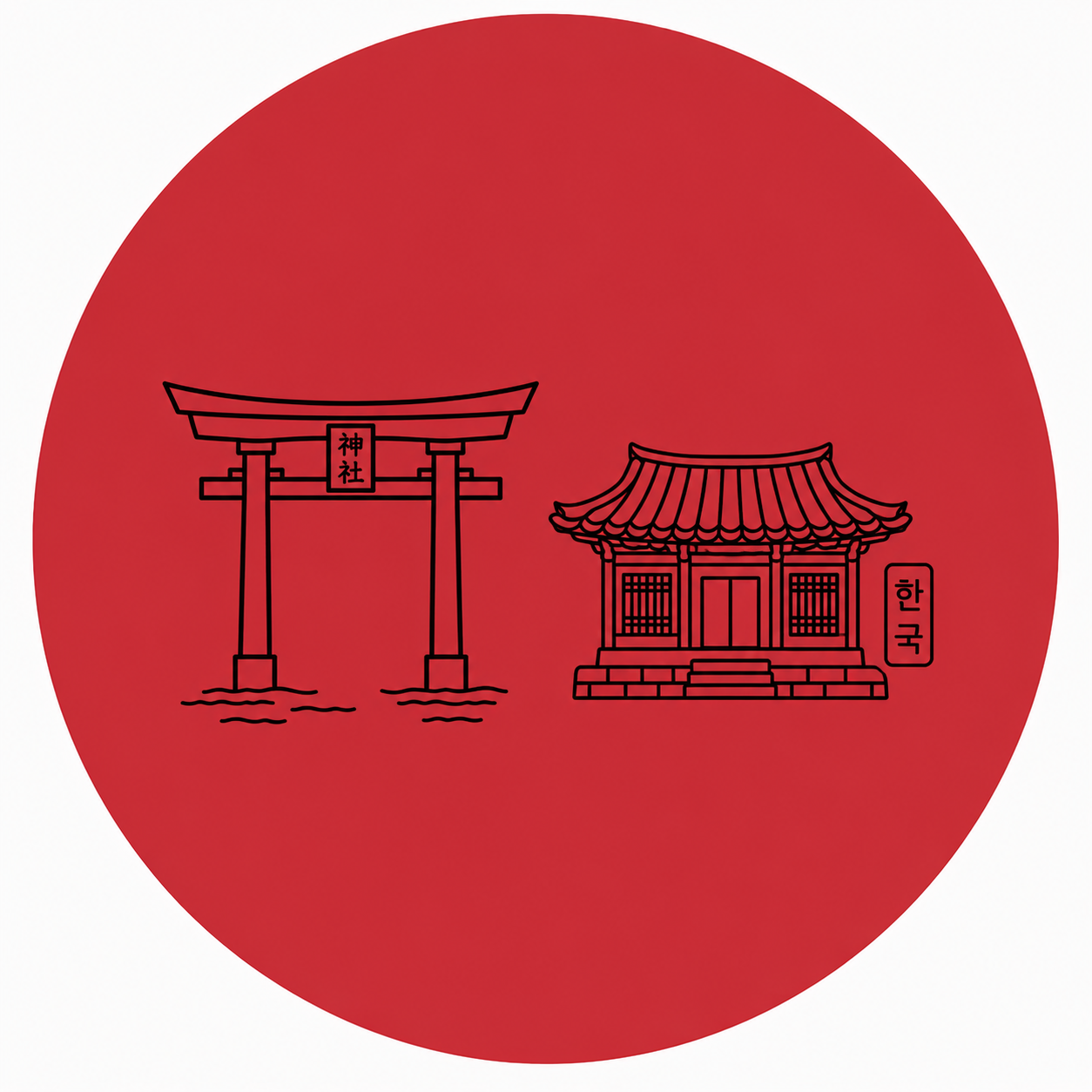 Japan & Korea